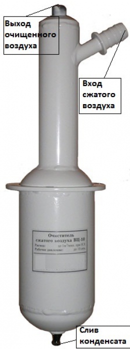 Фильтр-влагоотделитель (очиститель) для сжатого воздуха ВЦ-10