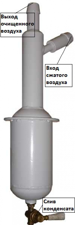 Фильтр-влагоотделитель (очиститель) для сжатого воздуха ВЦ-10Б