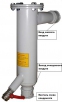 Фильтр-влагоотделитель (очиститель) для сжатого воздуха ВЦ-80