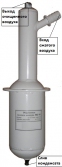 Фильтр-влагоотделитель (очиститель) для сжатого воздуха ВЦ-10К
